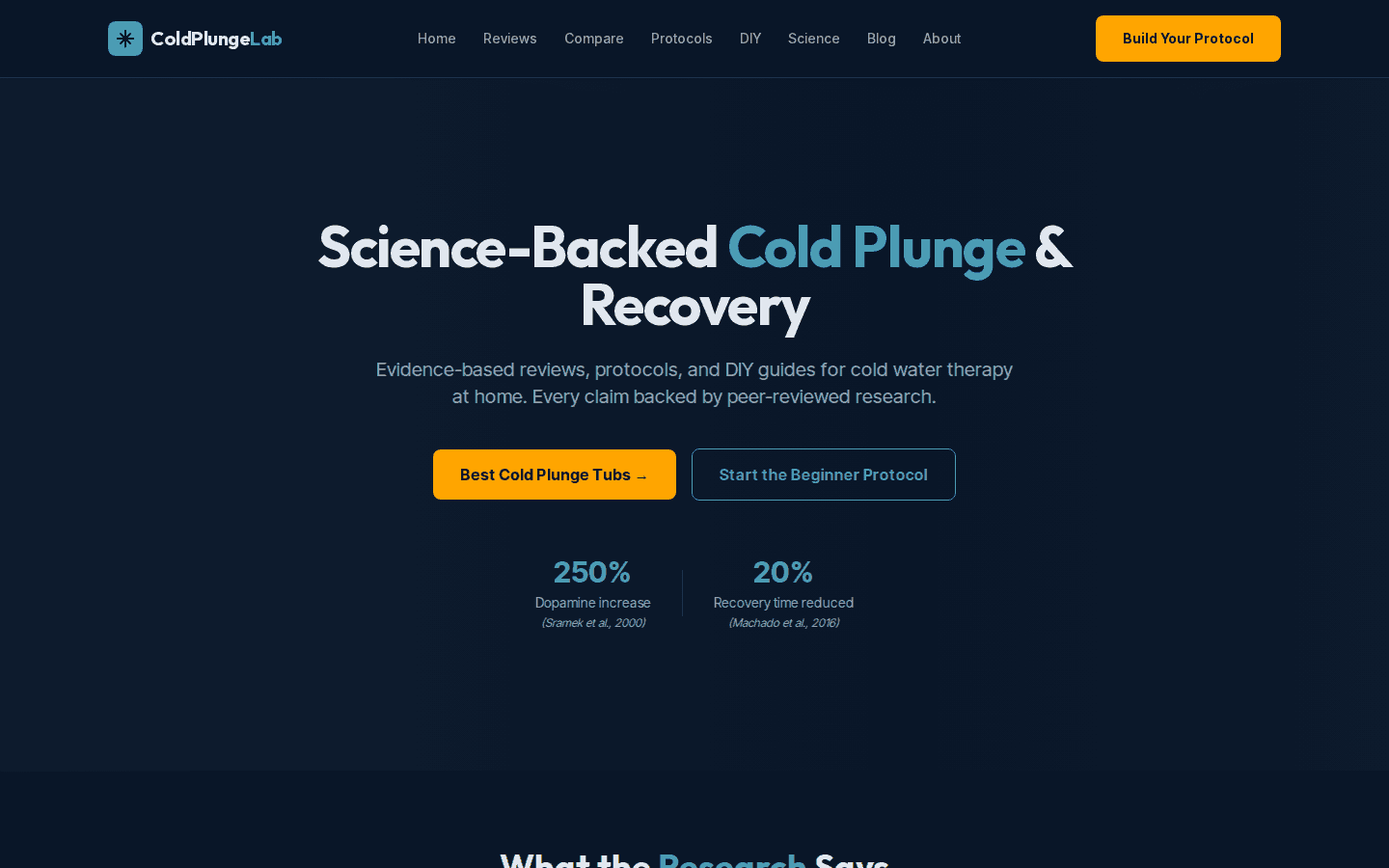 Cold Plunge Recovery Lab website preview